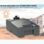 Gator Portable Waste Tank – RV Tote Tank