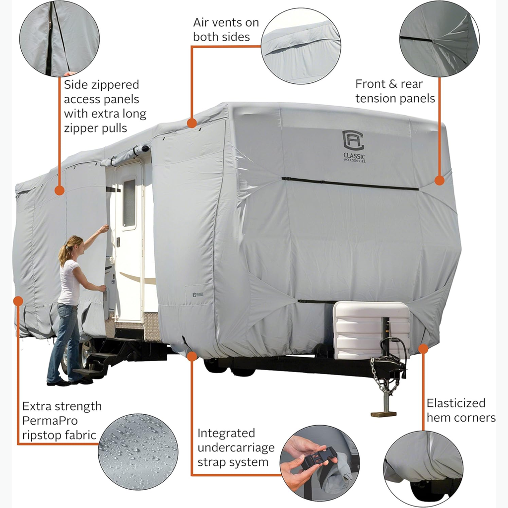 PermaPRO RV Cover