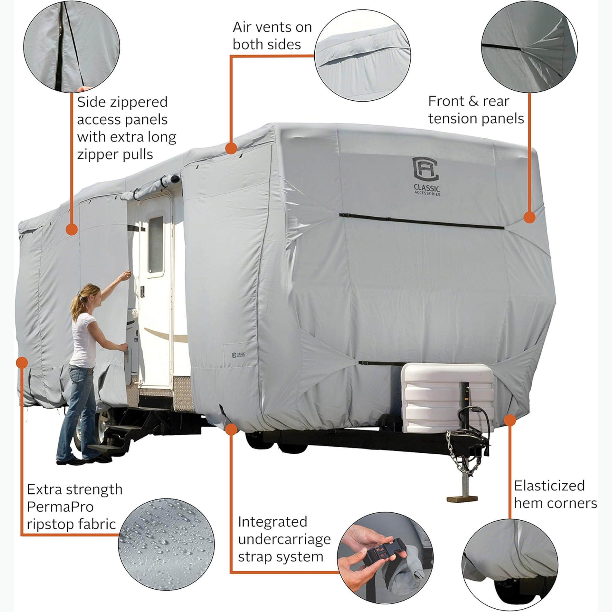 PermaPRO RV Cover