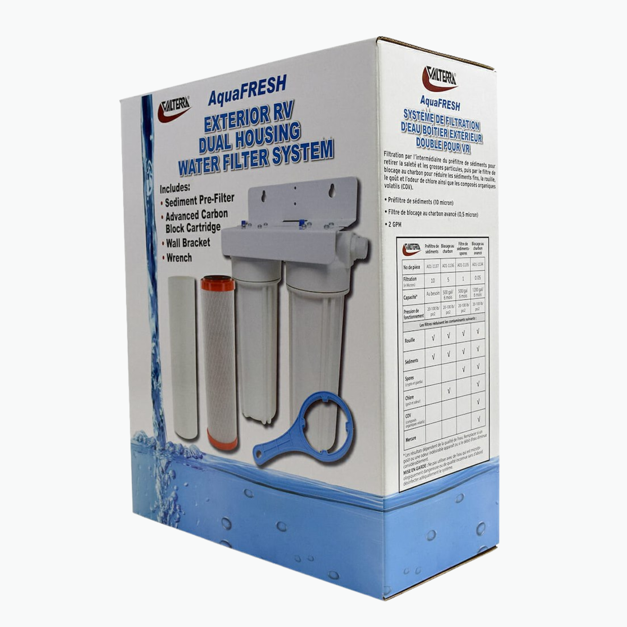 AquaFRESH Dual RV Water Filter System – Sediment & Carbon Block