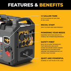 Firman Inverter Portable Generator – Multiple Power Options