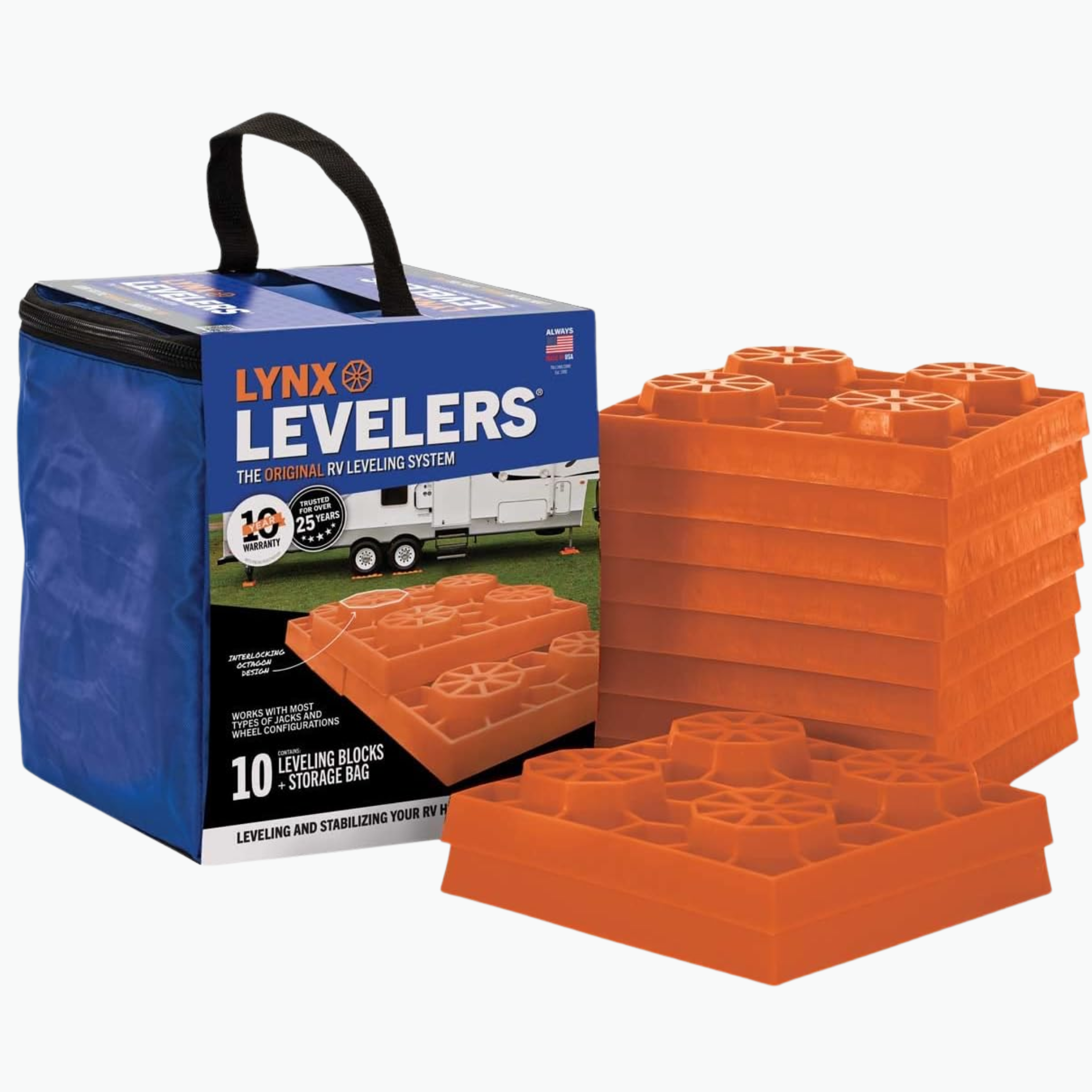 Lynx Levelers
