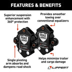 Lippert Road Armor Tandem Axle Equalizer Kit (3,500–8,000 lb Axles)
