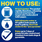 Valterra Porta-Pak Tank Deodorizer